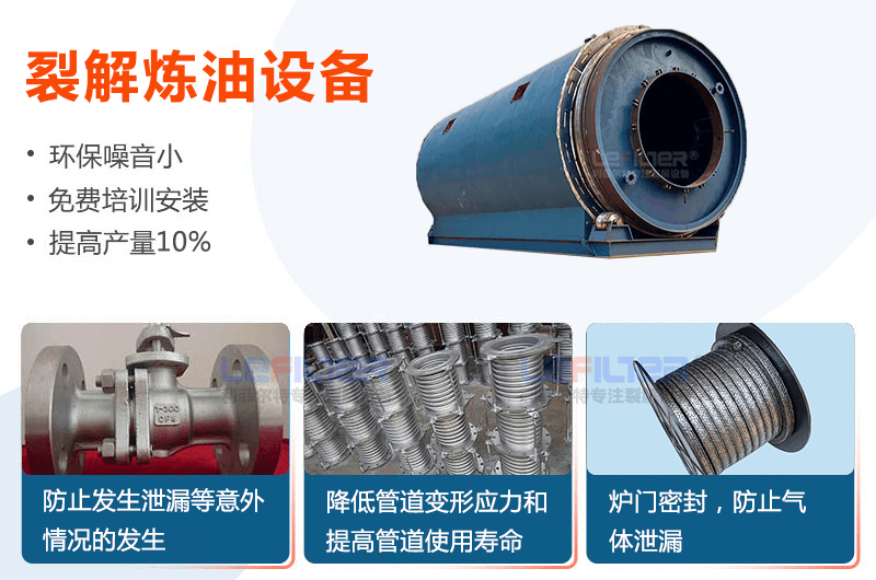輪胎裂解爐多久更換一次？