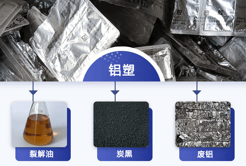 藥板上的鋁箔復(fù)合膜怎么與塑料分開？