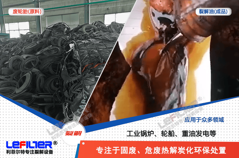 廢棄輪胎怎么能變成再生資源？