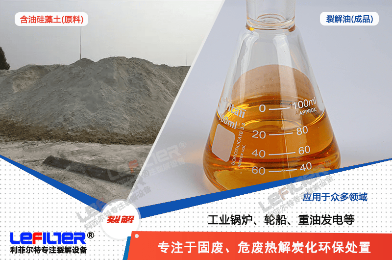 鋁加工行業(yè)冷軋及箔軋過程中產(chǎn)生的含油硅藻土怎么處置？